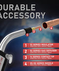 Replacement Mig Welding Gun Euro Quick Connect No Tool Needed 15 Foot Lead 250 Amp nozzle and parts diagram