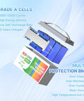 Rugged Road Ready 12V 100Ah LiFePO4 Lithium Battery Group 31 showing internal cells and multi-protection features.