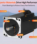Front view of a NEMA 34 stepper motor with silver front plate and black housing; visible shaft and end covers.