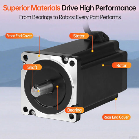 Front view of a NEMA 34 stepper motor with silver front plate and black housing; visible shaft and end covers.