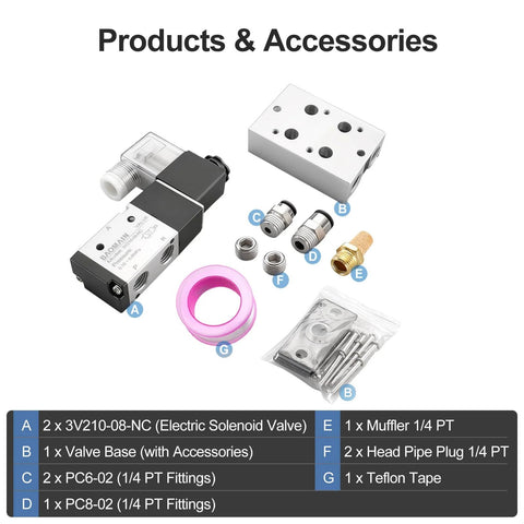 All-In-One Two-Station Solenoid Valve Manifold For Pneumatic Systems, 110V AC Three-Way Two-Position Air Valve With Double Solenoid