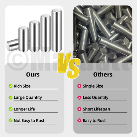 Comparison of 60Pcs 12 Size 304 Stainless Steel Dowel Pins Set M6 M8 M10 with other single size rust-prone dowel pins