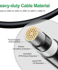 Heavy-duty cable material showing layers of tinned copper, rubber insulation, PPO insulation, Jacket PVC for Two Pairs Solar Y Branch Parallel Connector Cable Kit For Solar Panels 1 To 2 With Male To Female And Female To Male Contacts PV Wire Plug Works With Different Insulation Diameters CE TUV Certified Durable