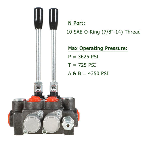 Front view: two-spool joystick hydraulic directional control valve with metal body and red port caps