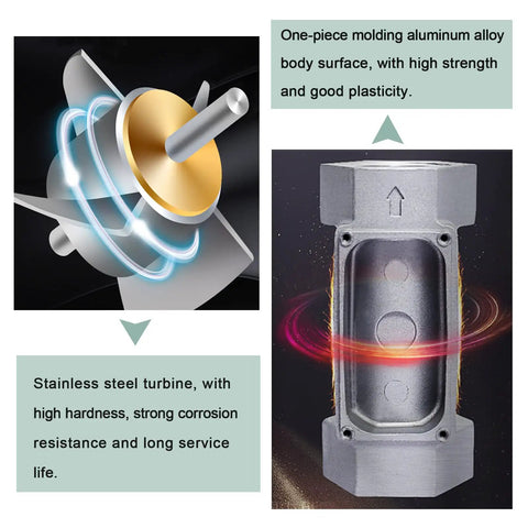 Internal components of Electronic Digital Turbine Flow Meter For Liquids 60 To 500 Liters Per Minute About 1 Percent Accurate Aluminum Alloy Body
