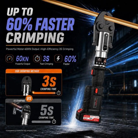 Upgraded 21V Brushless Electric Pipe Crimping Tool With 60K Newton Heavy Duty Press Force shown in action crimping metal pipe.