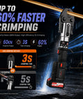 Heavy Duty 60kn Electric Pipe Crimping Tool With Powerful Brushless Motor displaying 21V cordless design for rapid plumbing use.
