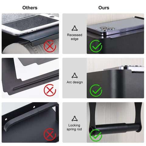 Comparison of toilet paper holders showcasing recessed edge, arc design, and locking spring rod for Toilet Paper Holder With Shelf In Matte Black SUS304 Stainless Steel Wall Mounted Or Adhesive Tissue Storage Large Bathroom Organizer For Rolls And Wipes Dispenser Modern Rustproof Bathroom Accessory.