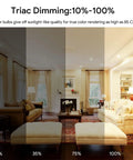 Living room with different lighting levels using BR30 LED Recessed Flood Light Bulbs 105W Equivalent 1500LM Dimmable Daylight 5000K Indoor