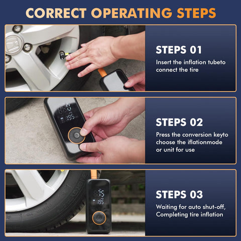 Cordless Tire Inflator With 150 PSI Capacity, 3X Faster Air Pump, Digital Gauge, Auto Off, LED Light usage steps