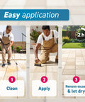 Installation steps for Heavy Hitter Penetrating Stone And Concrete Sealer One Quart Natural Finish on patio stones.