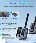 Upgraded Wireless HDMI Transmitter and Two Receivers With LED Screen showing LED indicators