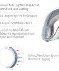 Stealth Safety Goggles With HydroShield Anti Fog Lens and Clear Toric Optics shown with ventilation system and lens features.