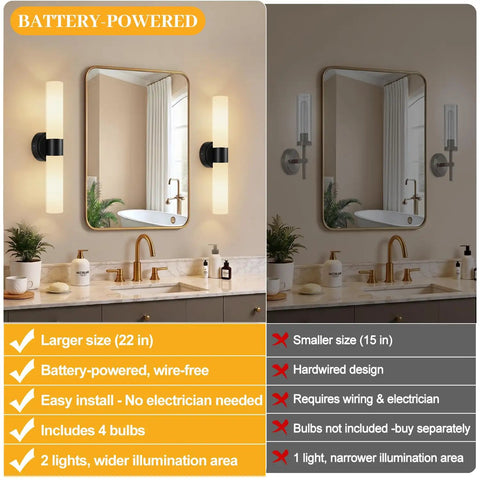 Rechargeable Wall Sconces Set of Two shown with a mirror, showcasing modern matte battery operated wall light fixtures.