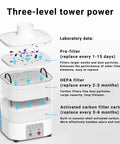 Three-level tower power fume extractor with pre-filter, HEPA filter, and activated carbon filter for clean air ventilation in workshops.