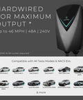 Wall-mounted Level 2 EV Charger With NACS For Tesla, 48 Amp 240V Hardwired Station, compatible with Tesla and NACS EVs