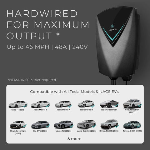 Wall-mounted Level 2 EV Charger With NACS For Tesla, 48 Amp 240V Hardwired Station, compatible with Tesla and NACS EVs