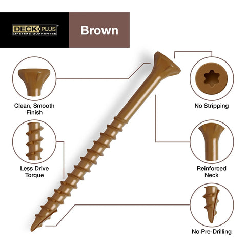 4 Inch Epoxy Coated Exterior Wood And Fence Screws With Self Drilling Point And Coarse Thread, Torx Star Drive