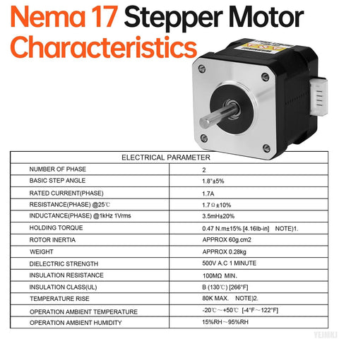 NEMA 17 stepper motor front view with exposed shaft, 42x38mm bipolar 2-phase, 4-lead with attached cable