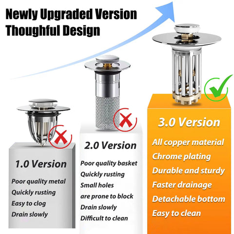 Killer Two Pack Bathroom Sink Drain Strainer Featuring Detachable Brass Hair Catcher Basket Dual Layer Pop Up Stopper Universal Fit For 1.06 To 1.6 Inch Drains Rock Solid Chrome Finish