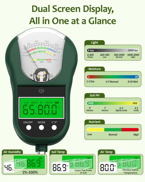 7-In-1 Soil Test Kit With Moisture, pH, Light, Fertility, Air And Soil Humidity And Temperature Meter With Large Dual Display