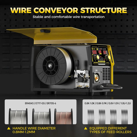 Dual Voltage 200A MIG Welder Six In One Multi Process Beast wire conveyor structure with feed rollers and LED display