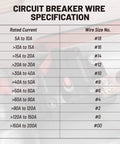 50 Amp DC Circuit Breaker For Boats And Off Road Gear With Waterproof Housing Inline Fuse With Manual Reset Pro Grade Perfect For Trolling Motors Marine Setup ATVs Stereo Systems Battery Or Solar Wiring Protects Against Overloads circuit breaker wire specification chart