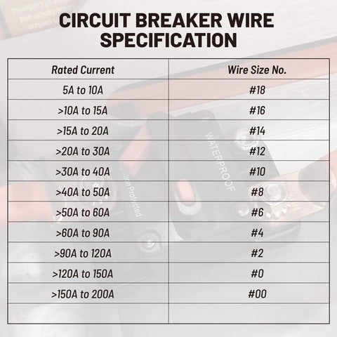50 Amp DC Circuit Breaker For Boats And Off Road Gear With Waterproof Housing Inline Fuse With Manual Reset Pro Grade Perfect For Trolling Motors Marine Setup ATVs Stereo Systems Battery Or Solar Wiring Protects Against Overloads circuit breaker wire specification chart