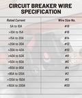 Table showing circuit breaker wire specifications for rated currents ranging from 5A to 200A with wire size numbers, over product background