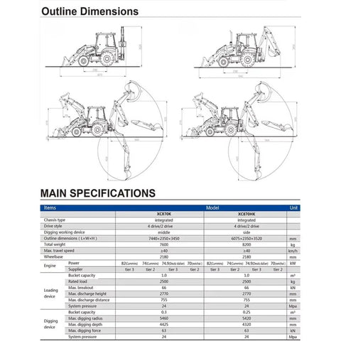 Outline dimensions and specifications of Beefy 4WD Backhoe Loader With 2.8 Meter Digging Depth, heavy duty construction equipment