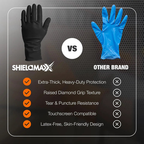 Black Nitrile Work Gloves Deliver Badass Heavy Duty Protection With A Raised Diamond Pattern For Sick Non Slip Grip vs blue gloves.