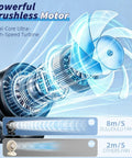 Illustration of powerful motor in Portable Clip On Fan With Rechargeable USB Power Turbo Airflow 100 Stepless Speeds LED Display