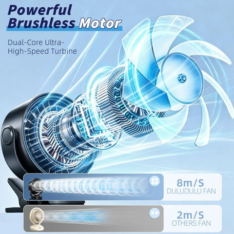 Illustration of powerful motor in Portable Clip On Fan With Rechargeable USB Power Turbo Airflow 100 Stepless Speeds LED Display