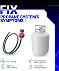 Four Foot 0 To 30 PSI Adjustable Propane Regulator With QCC1 Type1 And Three Eighths Inch Flare Hose next to propane tank