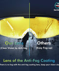 Hardcore UV Protective Safety Glasses With Snug Yellow Tint Anti Fog And Anti Glare Shield Wraparound Polycarbonate Lens front view comparison.