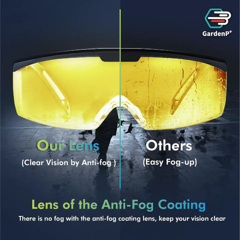 Hardcore UV Protective Safety Glasses With Snug Yellow Tint Anti Fog And Anti Glare Shield Wraparound Polycarbonate Lens front view comparison.