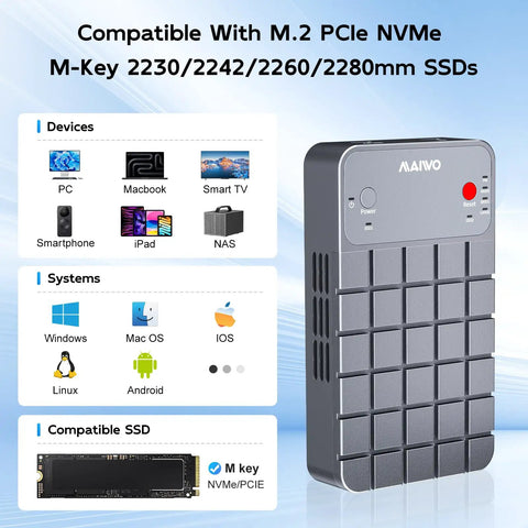 Premium Dual Bay M.2 Nvme Enclosure Deliverin Real Kickin 20Gbps Usb 3.2 Gen2x2 Speed showcasing device compatibility with M-Key SSDs.
