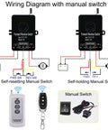 DC forward/reverse switch box for actuators; shows wiring diagram, remote control and manual switch accessories.