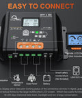 Diagram of Beefy 30A MPPT Solar Charge Controller With LCD Display And Temp Sensor, showing connections and remote display.