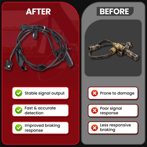 Heavy Duty Abs Wheel Speed Sensor For Toyota Rav4 showing new sensor on left and old damaged sensor on right for comparison.