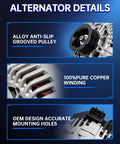 Details of 117 Amp Alternator For Jeep Wrangler 2001 To 2006 TJ L6 4.0L High Output Replacement showing pulley, copper winding, mounting holes