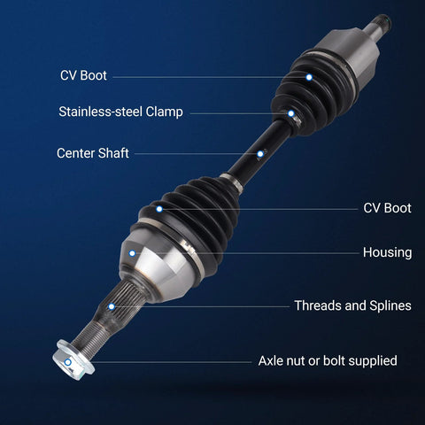 CV Axle Front Assembly Left And Right For Chevy Buick Pontiac And Oldsmobile Models Including Impala LaCrosse Regal Grand Prix Century Intrigue And More Ride Ready Replacement labeled parts view
