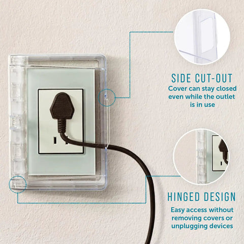 Peel And Stick Outlet Cover For Single Stack US Outlets Waterproof Splash Guard With Button Hinged Closure showing side cut-out.