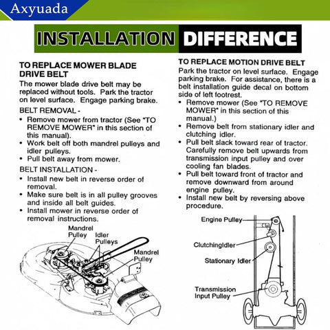 Illustrated instructions for replacing mower blade and motion drive belts with diagrams of pulleys and engine parts.