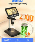 4 Point 3 Inch LCD USB Digital Coin Microscope With Screen 1080P HD Imaging Real Time Video 50X To 1000X Magnification Eye Friendly Viewing For Coins And Tiny Details, 2000mAh battery