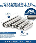 Spring Pin Set And Roll Pin Kit In Stainless Steel 420, Includes Cotter Pins, Dowel Pins, And Spring Pins, 5/64 X 5/16 Inches.