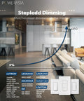 Premium Real Deal 4 Inch Led Recessed Lights 20 Pack Dimmable Wafer Canless Ceiling Fixtures With 5CcT Switchable Color Temp And High Cri For Smooth Home Makeover with step dimming features, showcased in a modern living space.