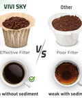 Disposable K Cup Coffee Filters With Lid For Keurig Single Serve Brewers Fits All Keurig Single Serve Filter Brands Natural With Lid 300 Count Easy Cleanup And Fast Brews, showing filter comparison.