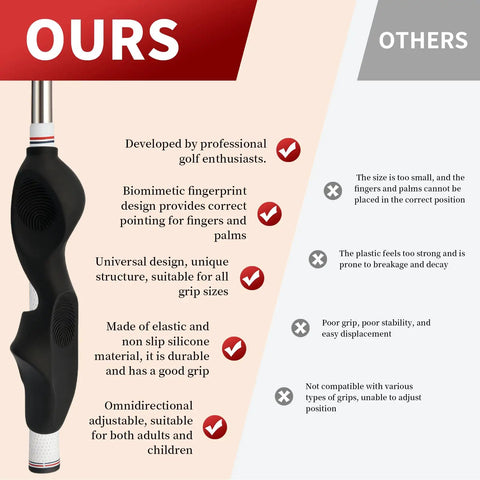 Silicone Full Coverage Golf Swing Grip Trainer For Right Handed Golfers with biomimetic fingerprint design, black color
