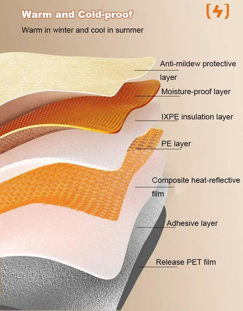 Premium Beige Thermal Peel And Stick Wall Panels 9mm Thick XPE Foam Insulation Cold Wall Game Changer layers diagram.